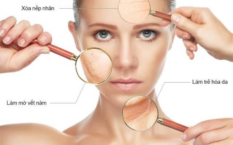 THAY DA SINH HỌC, TÁI TẠO VÀ TRẺ HÓA DA