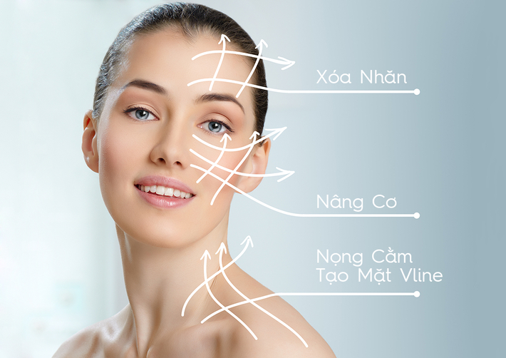 NHỮNG PHƯƠNG PHÁP ĐIỀU TRỊ TRẺ HÓA DA AN TOÀN HIỆU QUẢ CAO TẠI WORLD BEAUTY